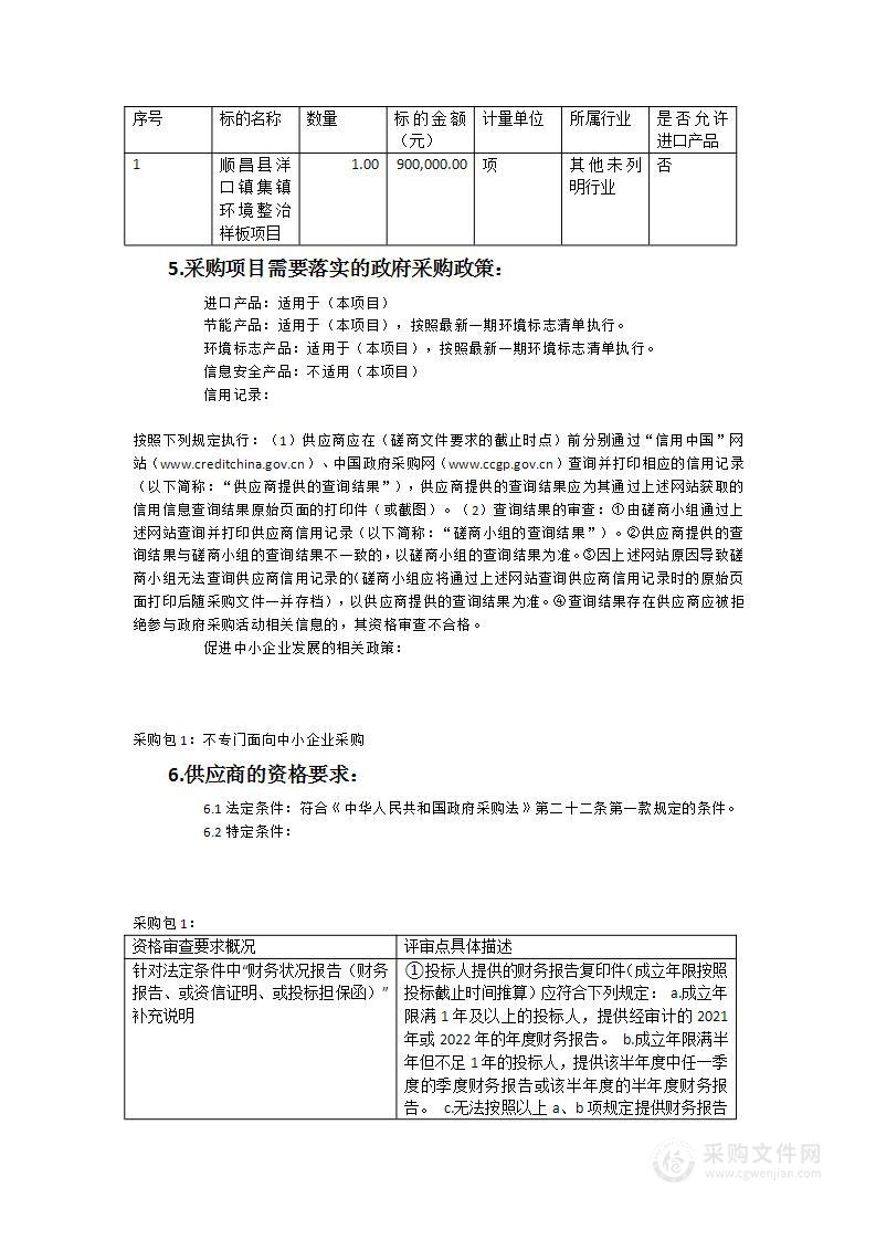 顺昌县洋口镇集镇环境整治样板项目规划设计