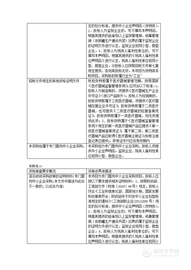 福建省立医院脑电设备采购项目