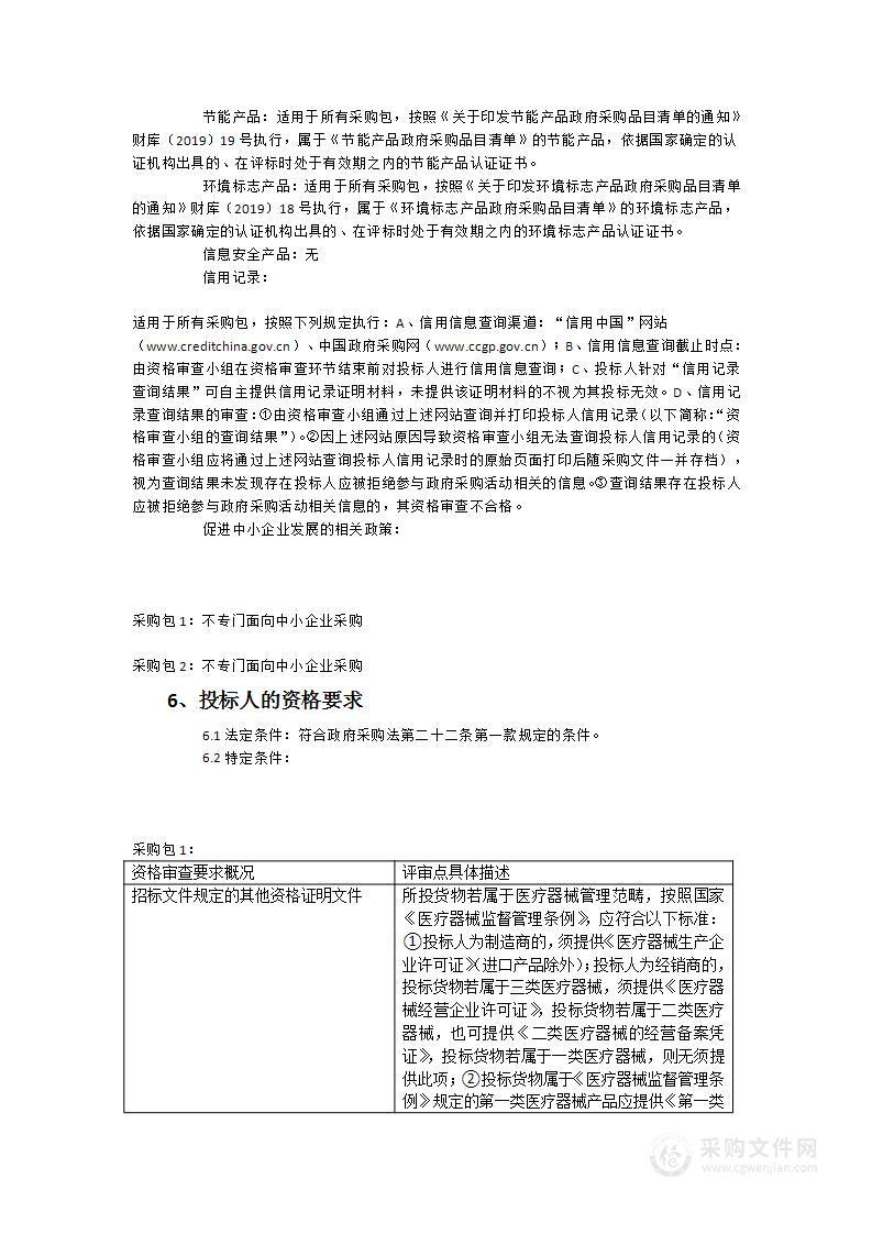 福建医科大学附属第二医院电切镜等医疗设备货物类采购项目