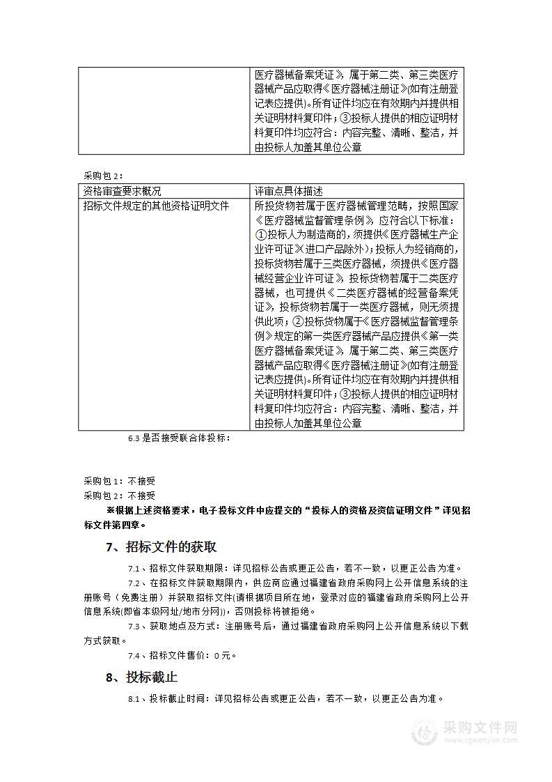 福建医科大学附属第二医院电切镜等医疗设备货物类采购项目