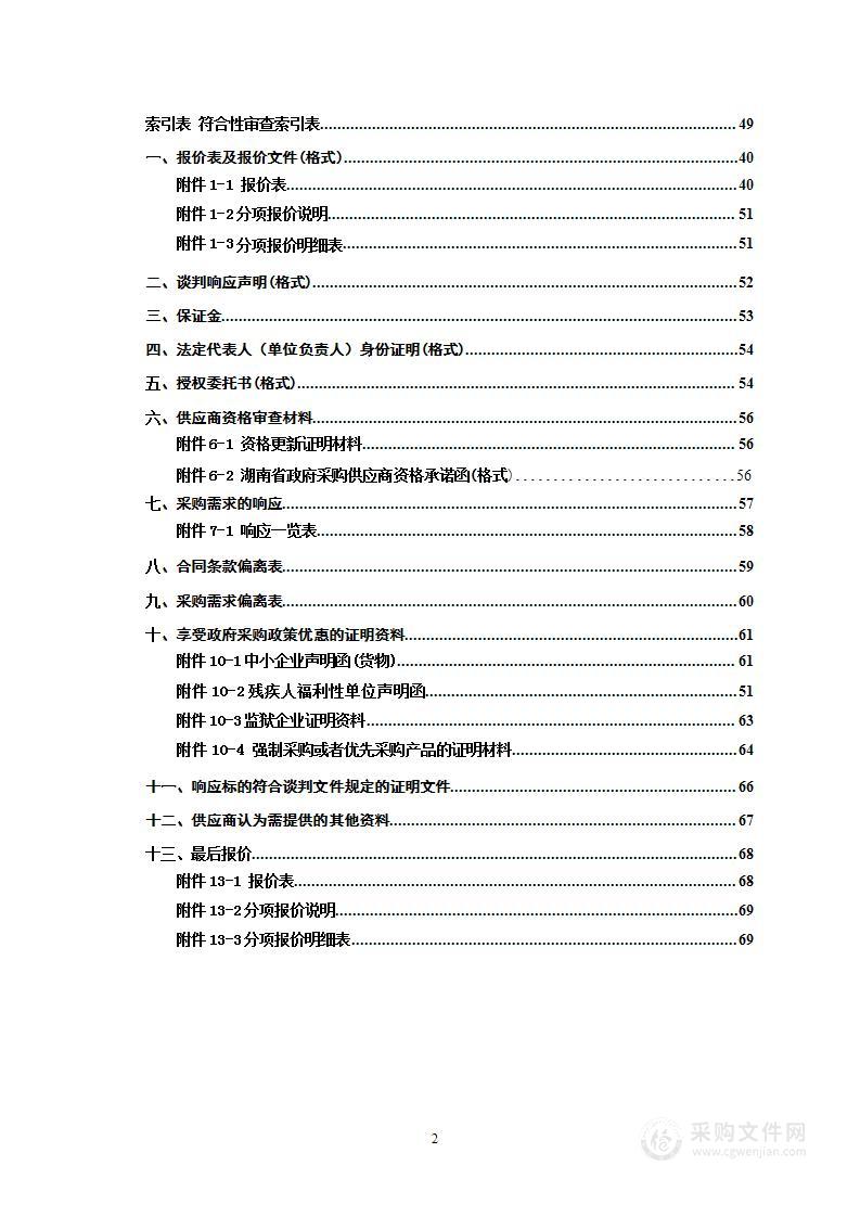 洞口县中医医院DIP综合管理平台采购项目