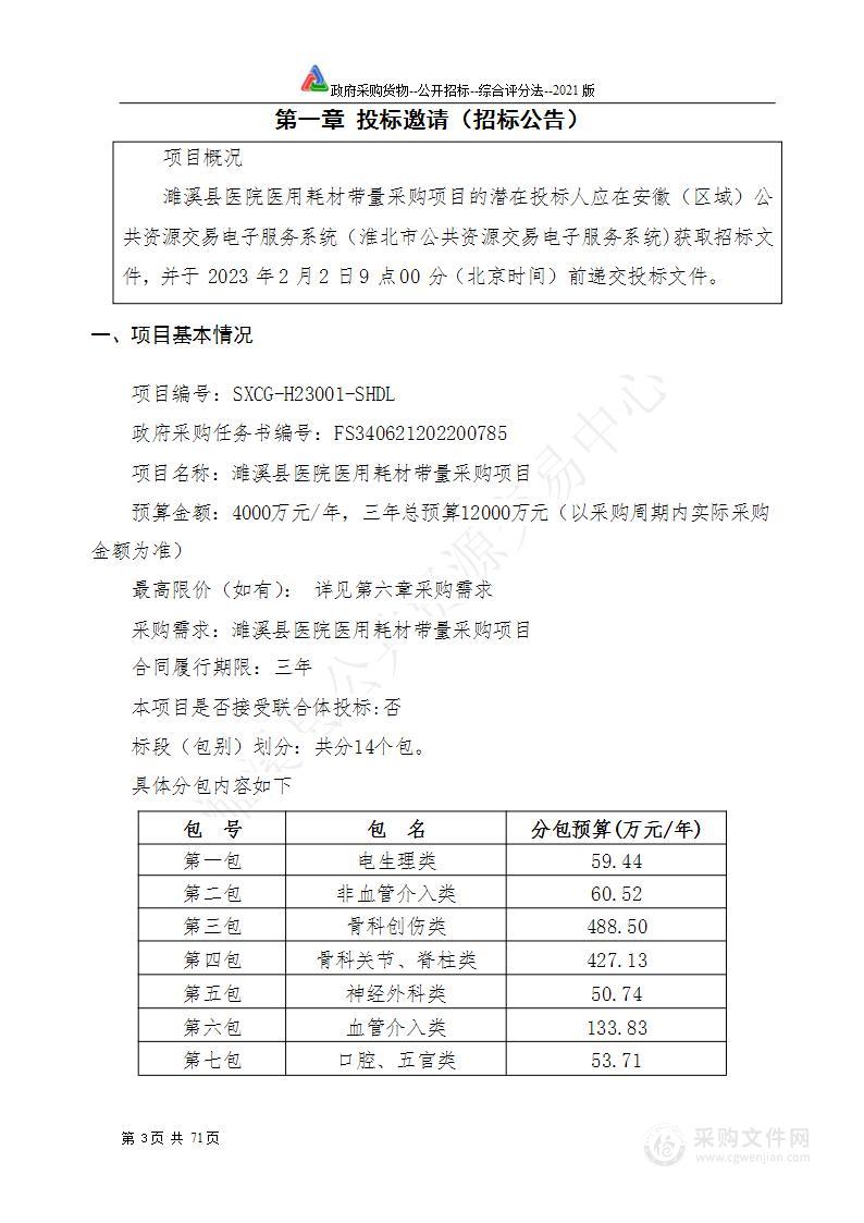 濉溪县医院医用耗材带量采购项目