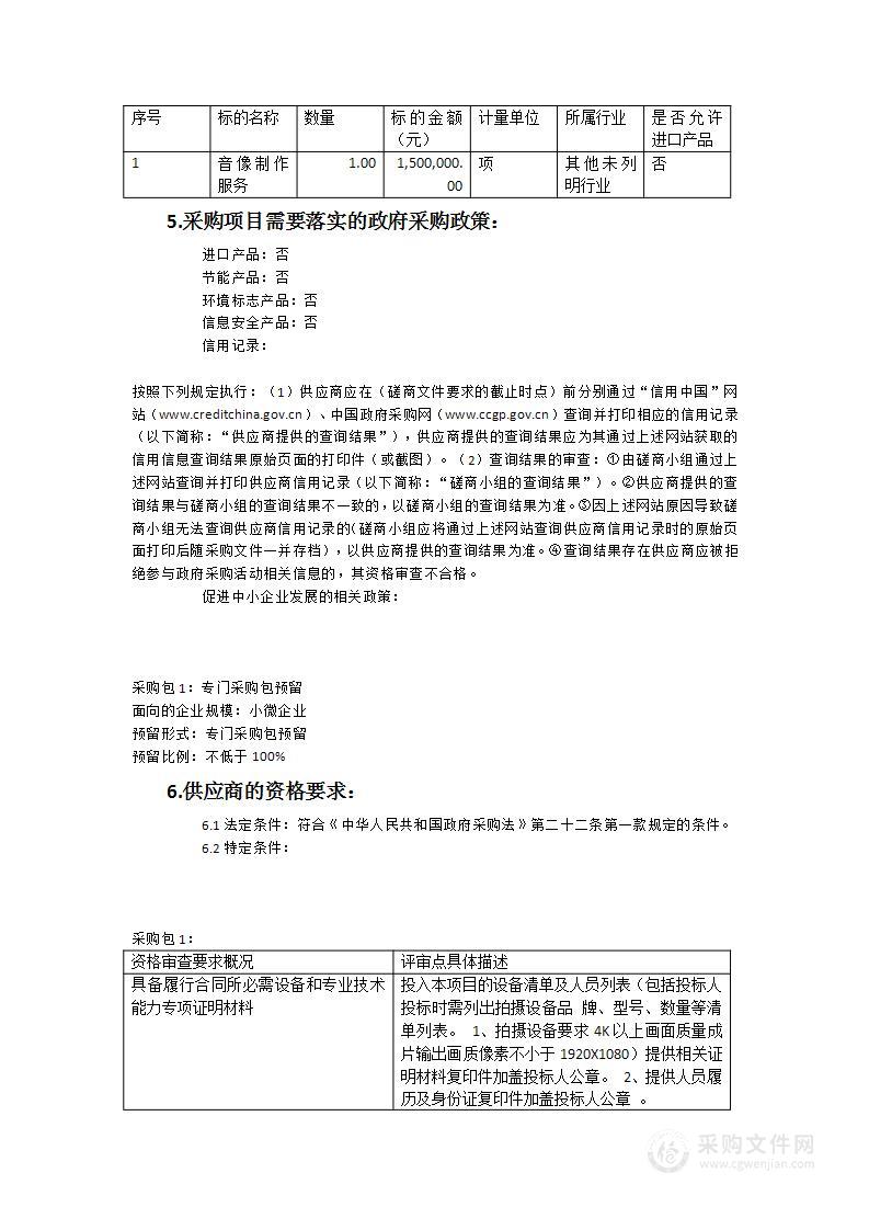 拍摄闽籍名人版福建文旅宣传片服务类采购项目