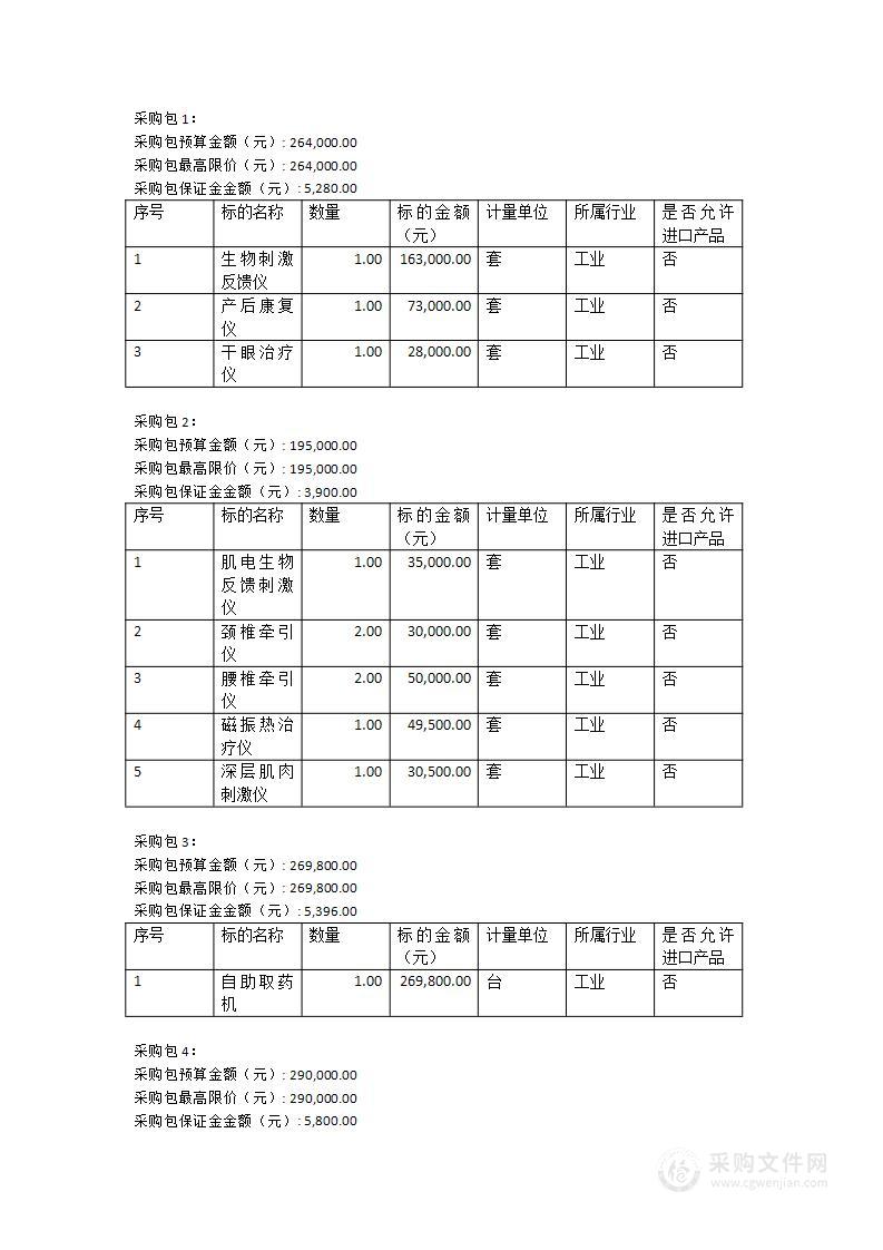 平潭综合实验区医院康复设备、自动取药机、血流变仪、睡眠记录仪等医疗设备货物类采购项目