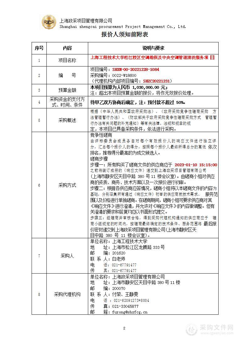 上海工程技术大学松江校区空调维保及中央空调管道清洗服务项目