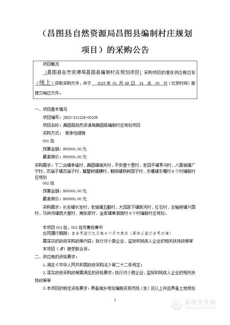 昌图县自然资源局昌图县编制村庄规划项目