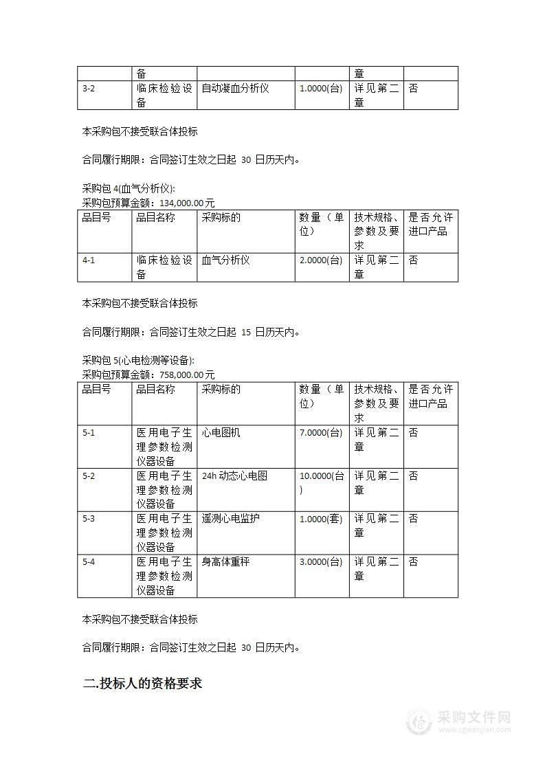 全自动荧光定量扩增仪（96通道）等一批设备采购项目