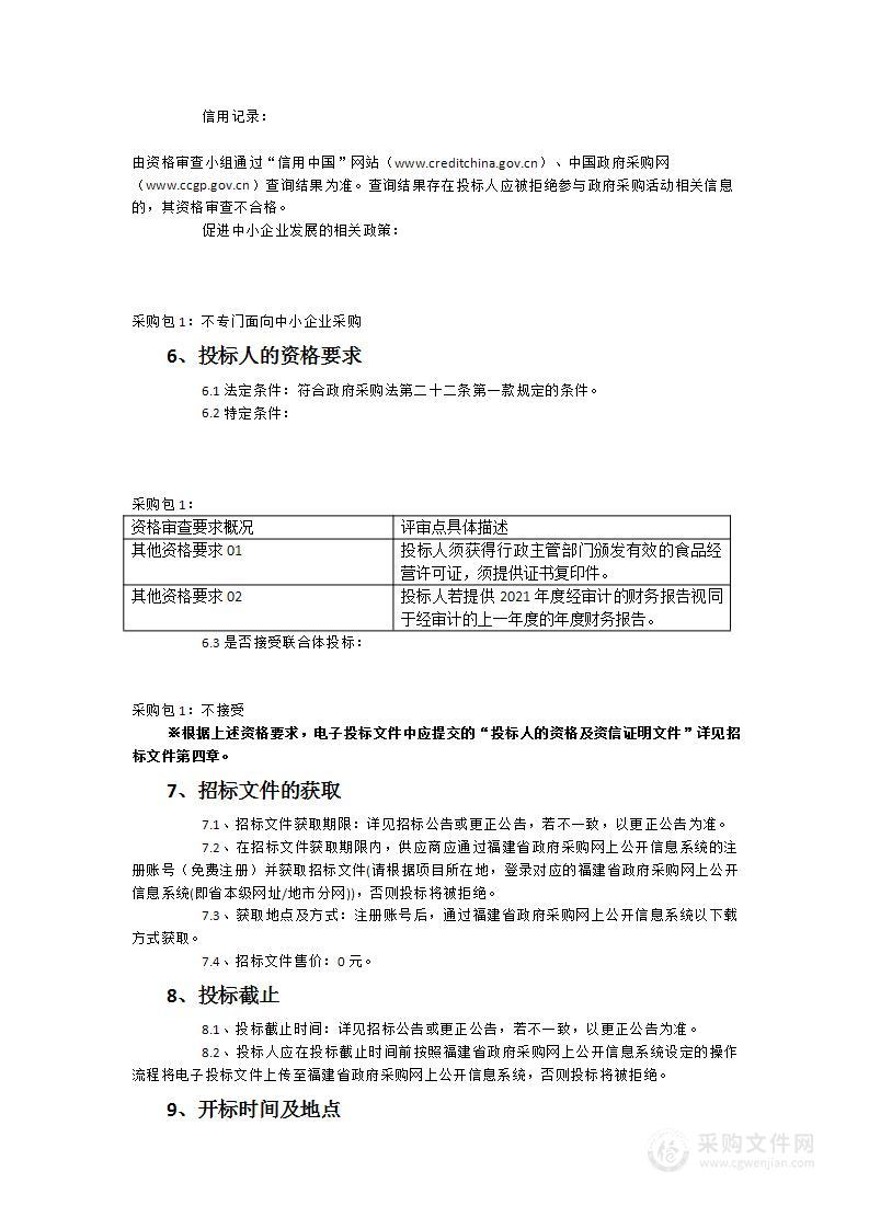 福建省漳州体育训练基地食堂食材货物类采购项目