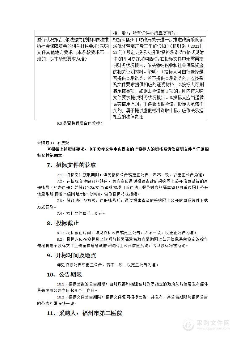 福州市第二医院全自动细菌鉴定药敏分析仪医疗设备货物类采购项目