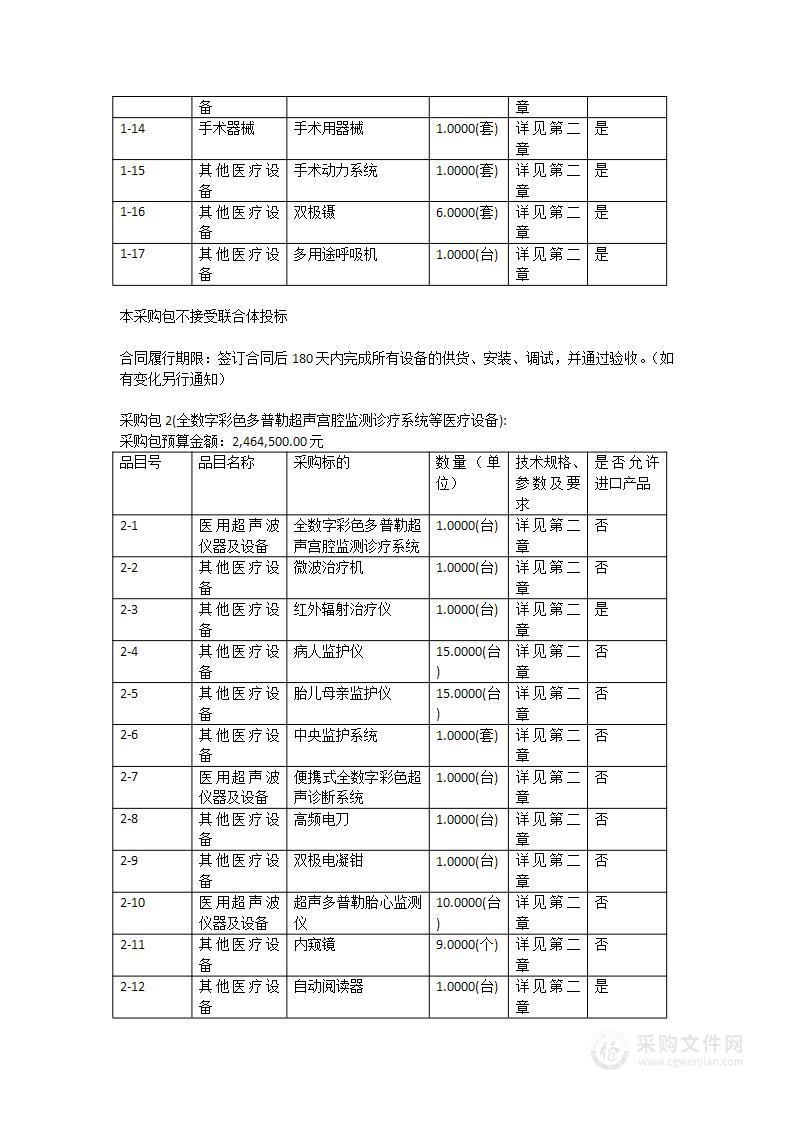 东莞市虎门医院扩建工程项目第三批医疗设备采购项目