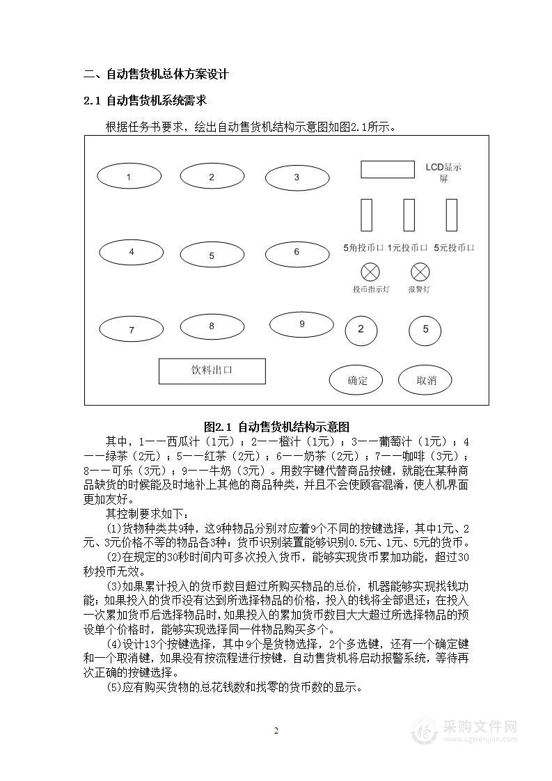 自动售货机总体设计方案