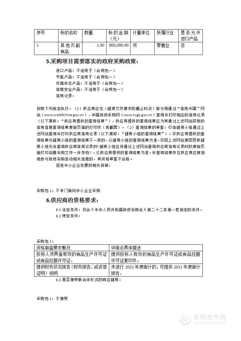 南安市东溪中学食堂物资采购货物类采购项目