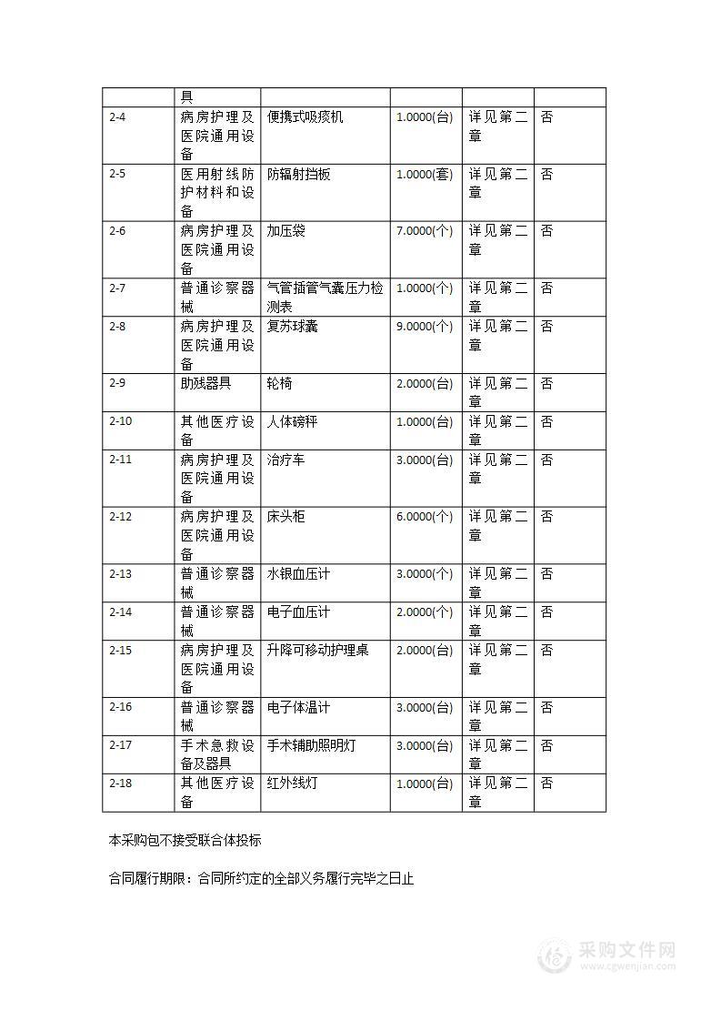 惠州市第一妇幼保健院母婴安全补短板项目第四批医疗设备及物资采购项目