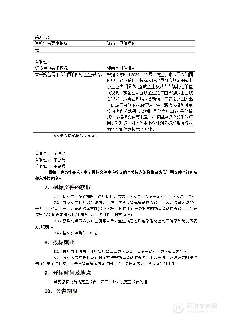 福建商学院审计实务实验教学平台、大数据与业财融合课程平台及数字税务管理实践教学平台采购项目