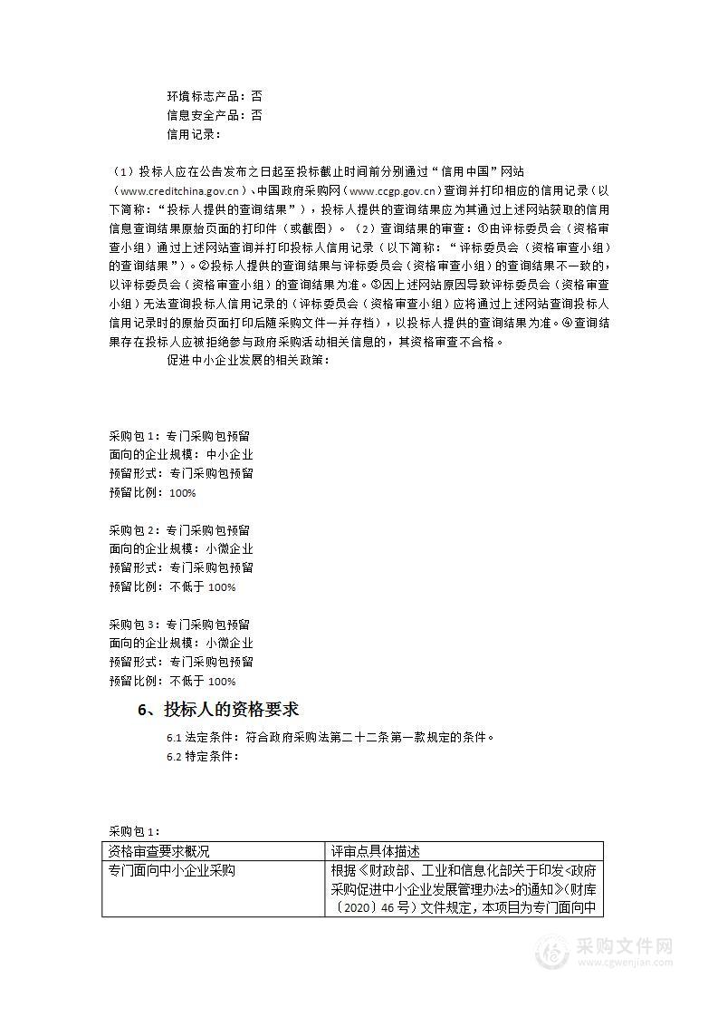 福建省福州环境监测中心站空气质量超级监测站运维服务采购