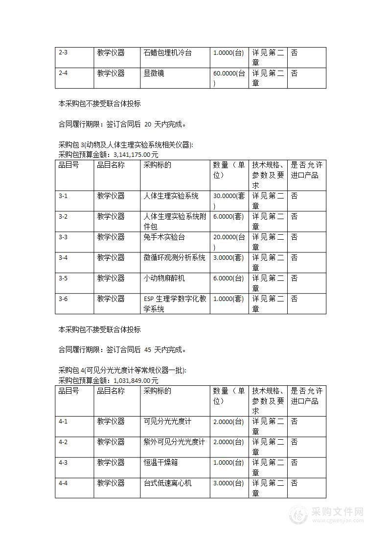 广州中医药大学更新实验教学常规类仪器设备项目