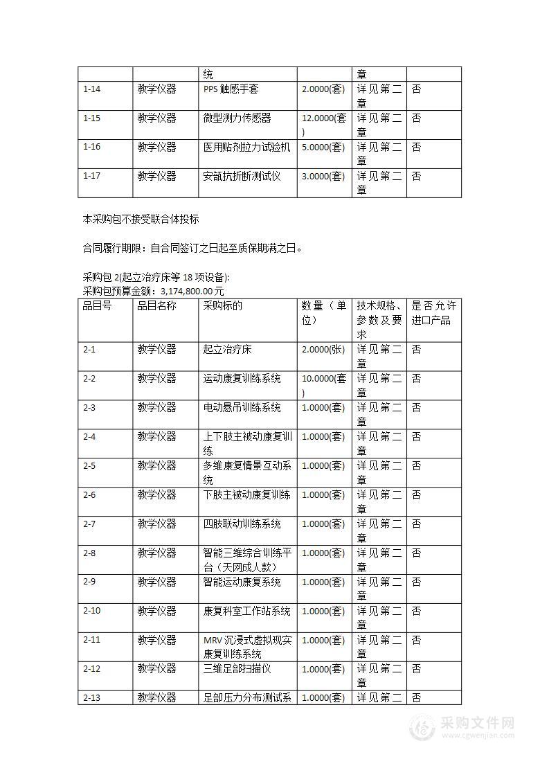 广州中医药大学针灸康复技能中心相关设备采购项目