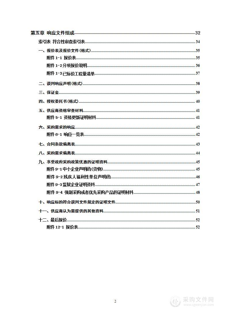 沅陵县2022年度恢复耕地技术服务项目