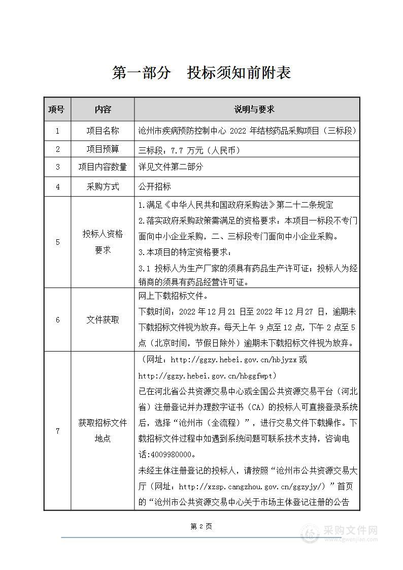 沧州市疾病预防控制中心2022年结核药品采购项目（三标段）