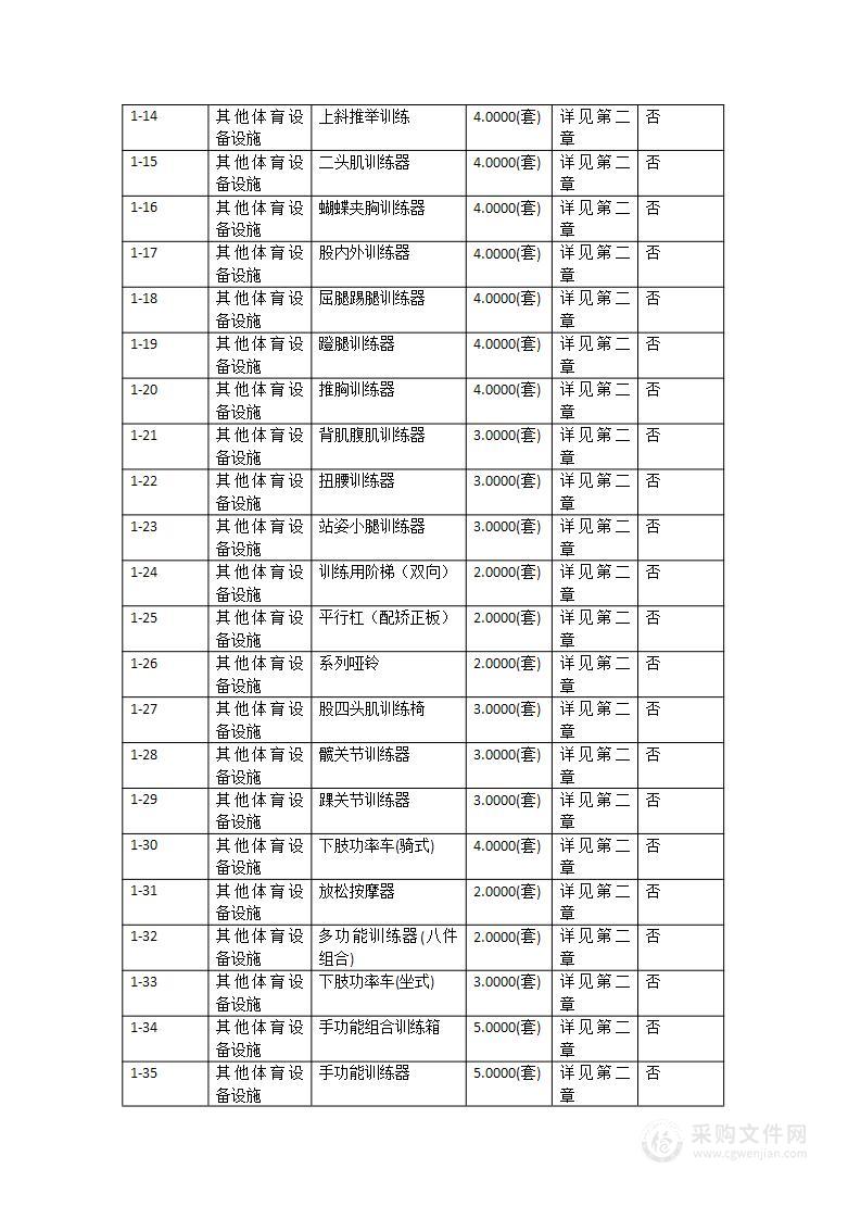 体育教学实验室设备采购