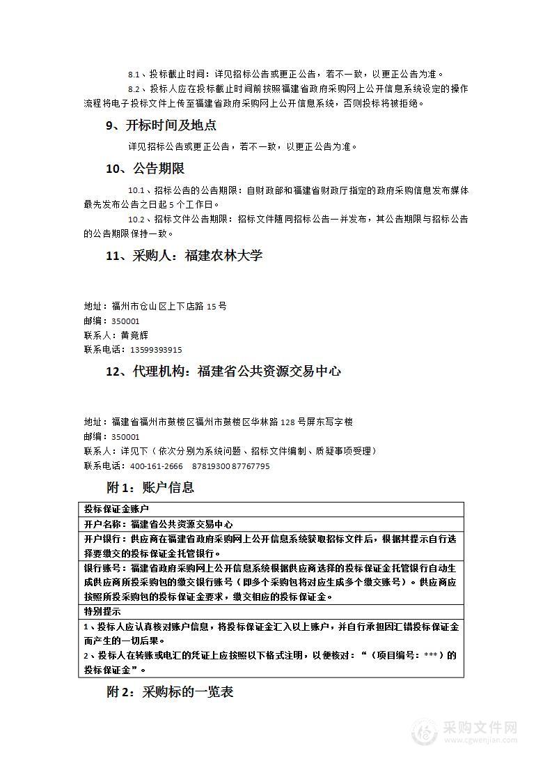 2022年福建农林大学金山校区教室、宿舍家具更新采购项目