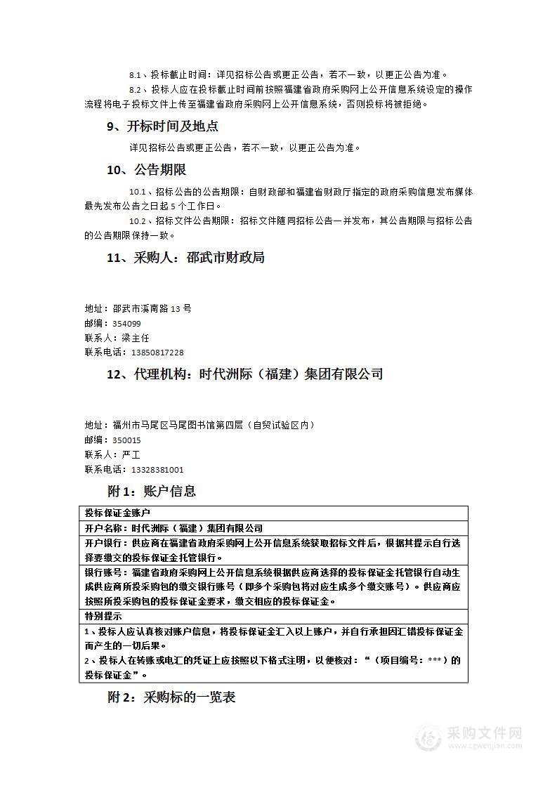 邵武市政府投资建设项目预、结算审核服务框架协议项目