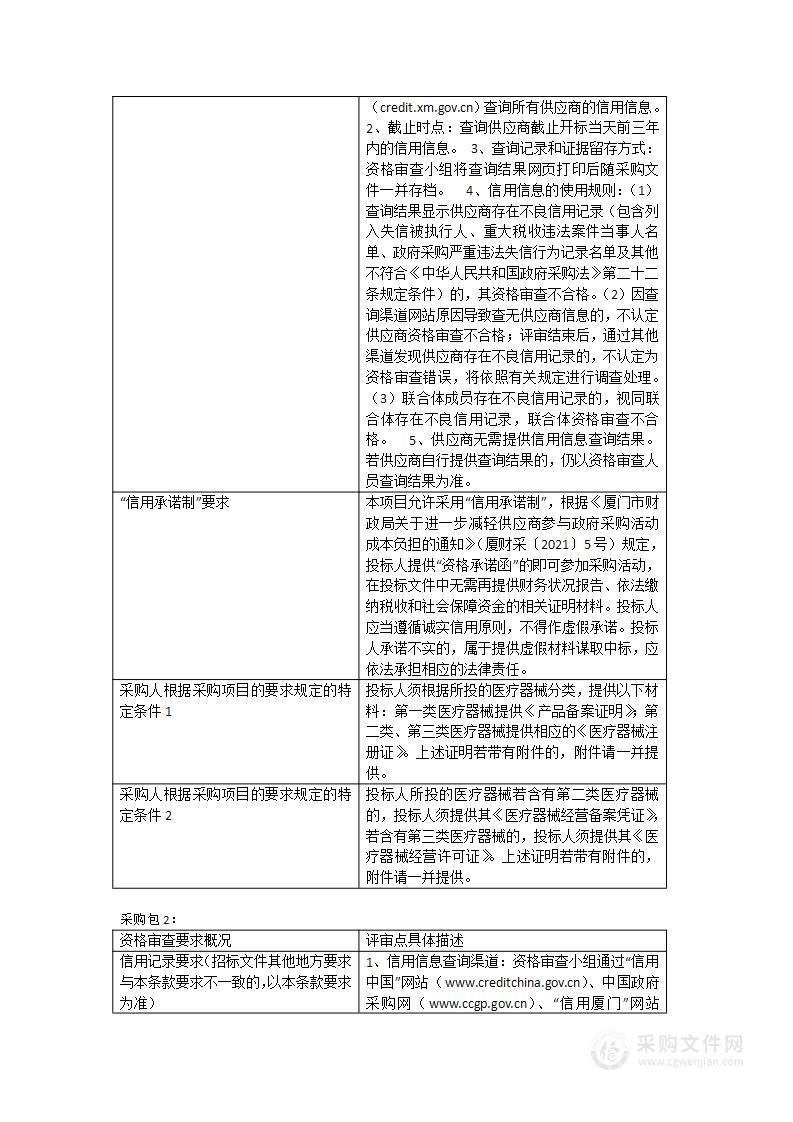 彩色超声多普勒诊断仪（台式机）一批