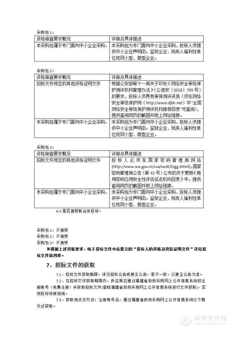 福州市大数据服务中心福州市时空信息公共服务平台（二期）项目（福州市CIM基础平台）系统测试、安全测评与密码测评服务服务类采购项目