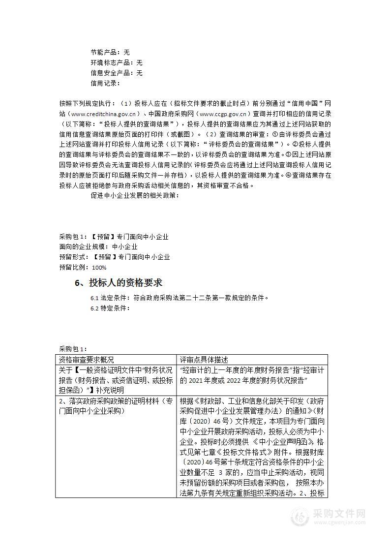 福建省考古研究院漳州云霄县抽水蓄能电站项目(乌珩村明清遗址和明清窑址)抢救性考古发掘协作服务类采购项目