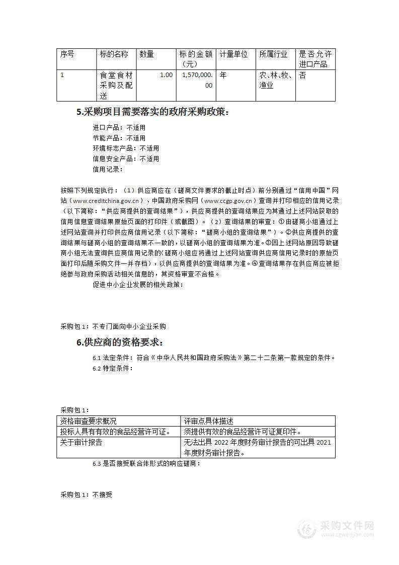 2023年度学生食堂食材采购及配送服务采购项目