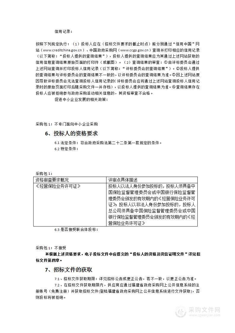 福建省体育彩票管理中心补充医疗保险服务类采购项目