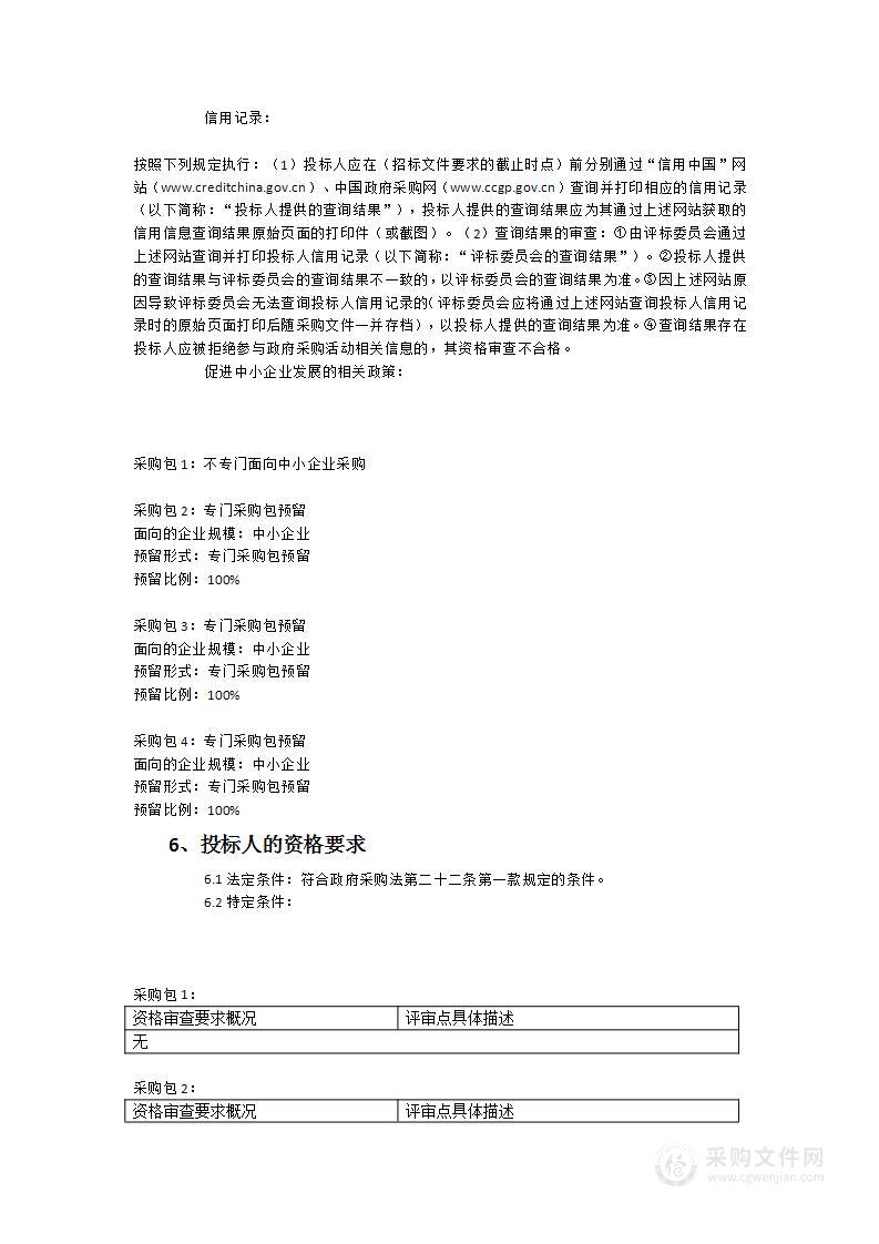 学院专用教学仪器仪表2采购项目