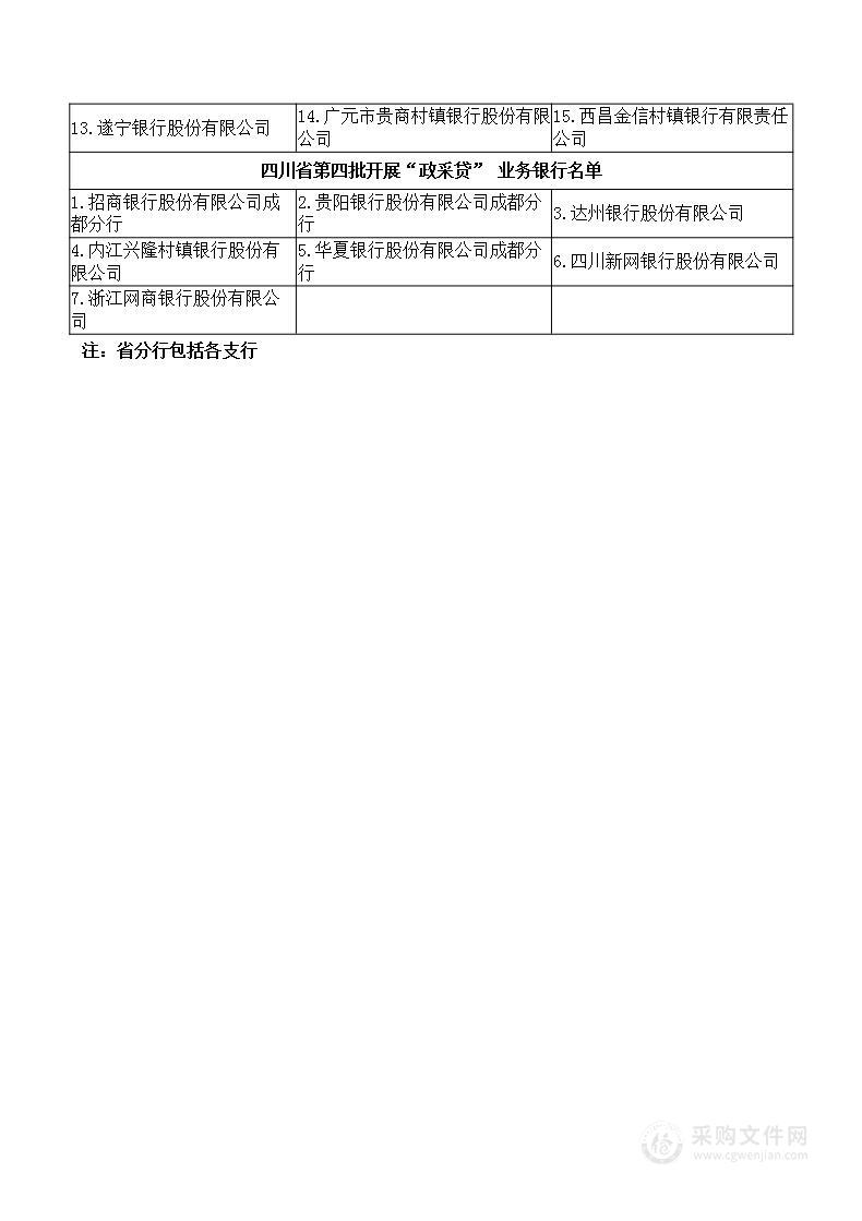 达州市公安局高新技术产业园区分局警辅人员劳务派遣采购项目