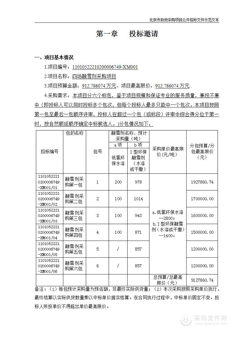 四场融雪剂采购项目