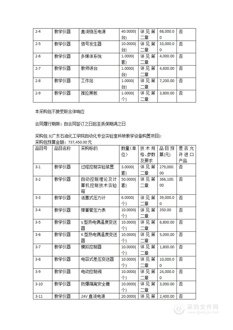 广东石油化工学院智能科学与技术专业实验室、测控技术综合实训室、自动化专业实验室科研教学设备购置项目