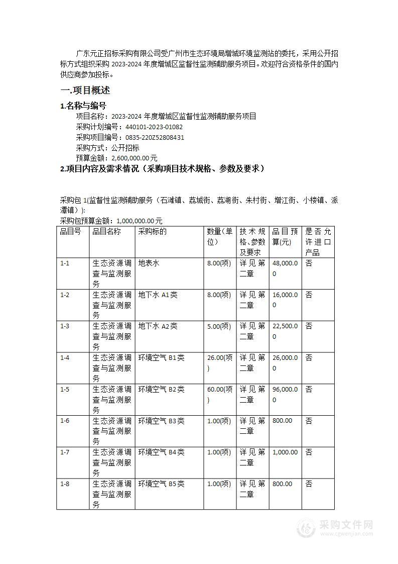 2023-2024年度增城区监督性监测辅助服务项目