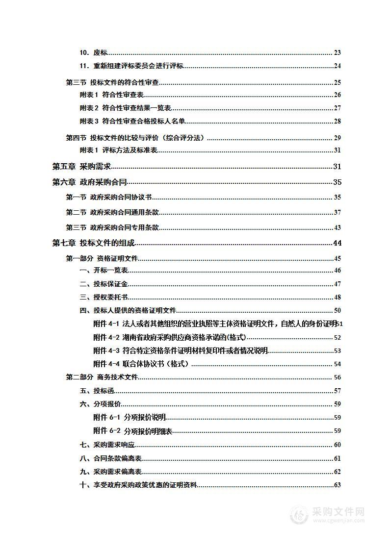 中方县2022年高标准农田建设复合微生物肥采购