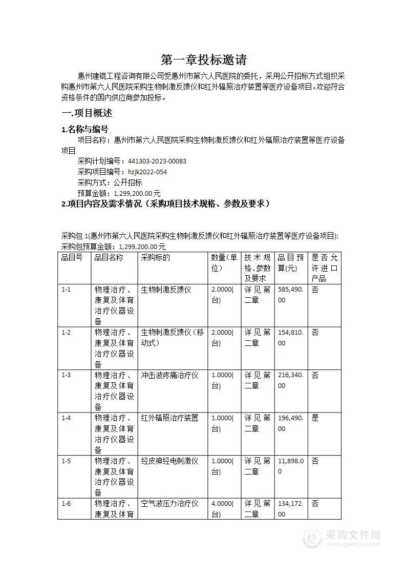 惠州市第六人民医院采购生物刺激反馈仪和红外辐照治疗装置等医疗设备项目