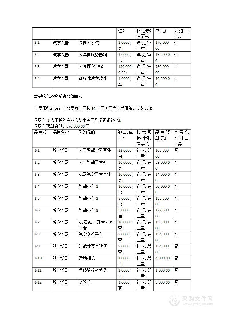 广东石油化工学院电子信息科学与技术、电子信息工程专业认证、人工智能专业、电工电子公共课教学实验室科研教学仪器设备购置（补充）项目