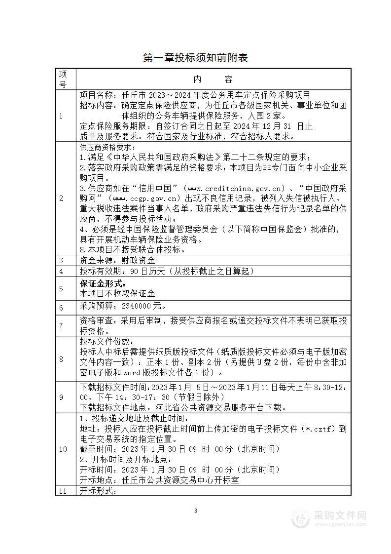 任丘市2023-2024年度公务用车定点保险采购项目