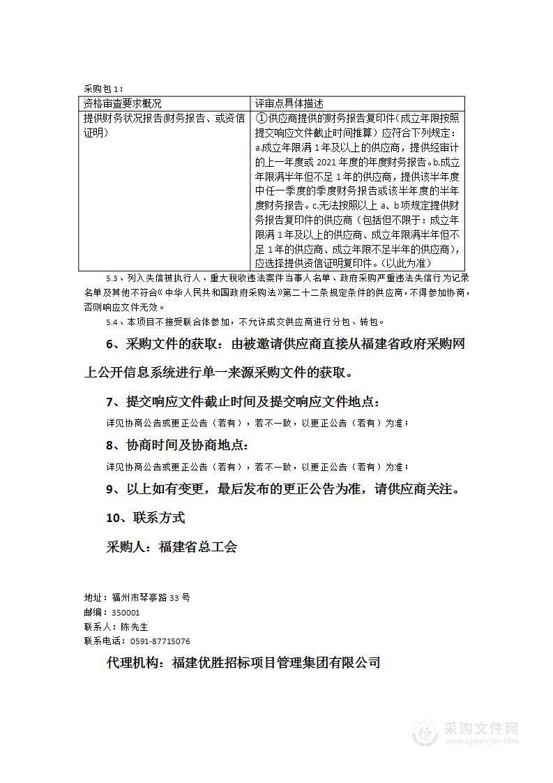 网聚职工正能量 争做八闽好网民主题活动服务