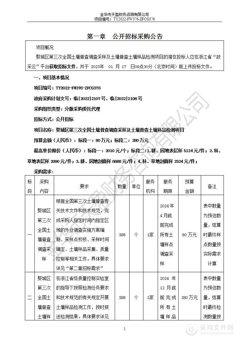 婺城区第三次全国土壤普查调查采样及土壤普查土壤样品检测项目