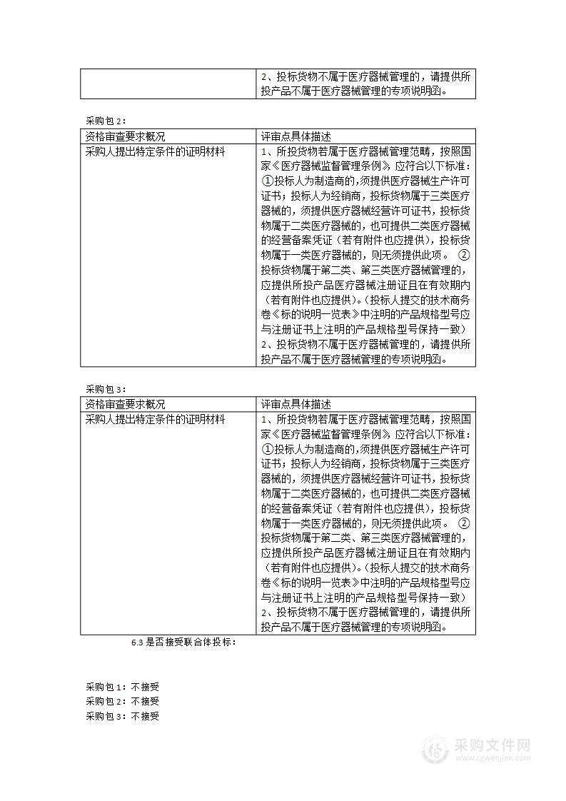 福建省妇幼保健院认知功能障碍治疗等医疗设备货物类采购项目