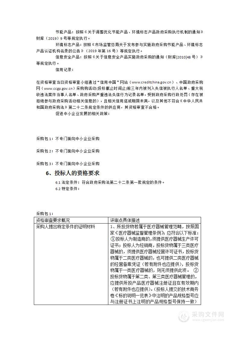 福建省妇幼保健院认知功能障碍治疗等医疗设备货物类采购项目