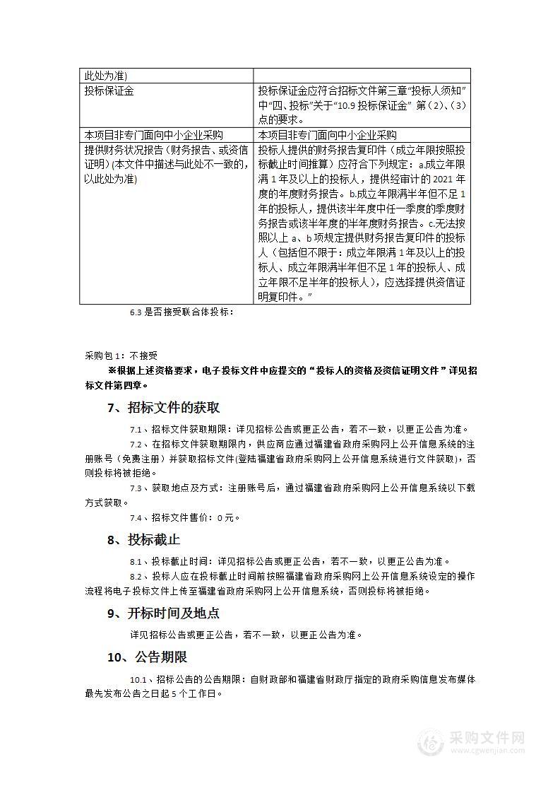 福建省体育彩票管理中心2023年终端机保险服务项目