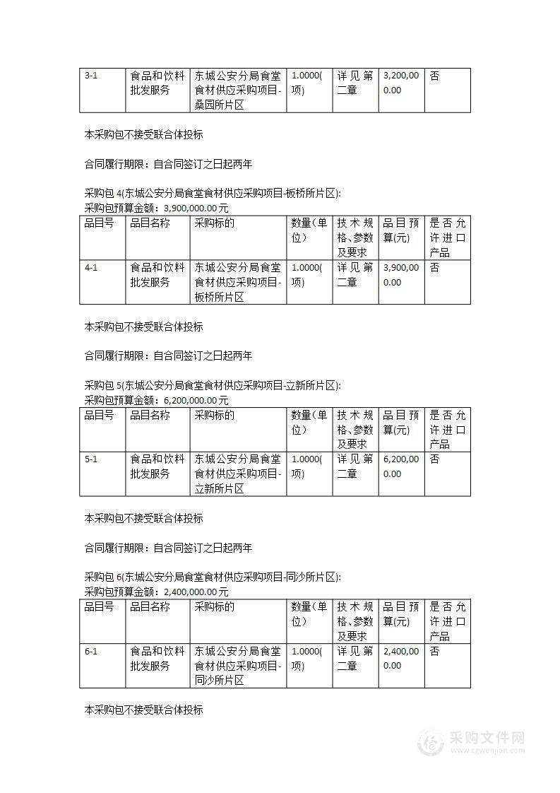 东城公安分局食堂食材供应采购项目