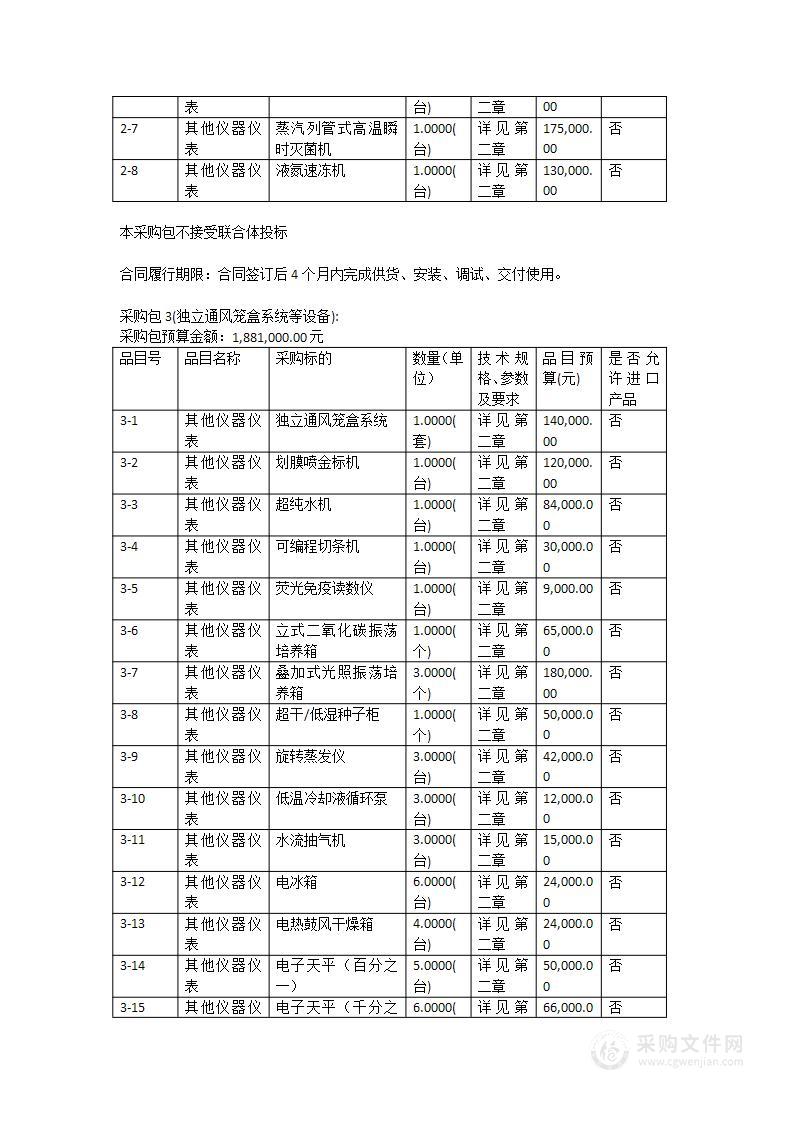 韶关学院广东省粤北食药资源利用与保护重点实验室仪器设备采购项目