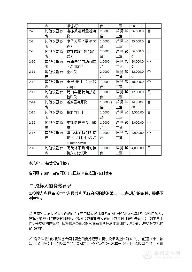 惠州检测院2023年检验检测仪器采购项目