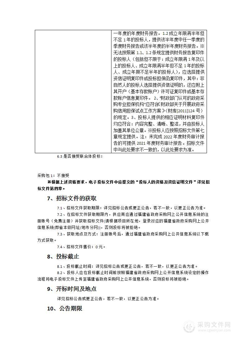 福建省级机关医院综合验光仪采购项目货物类采购项目