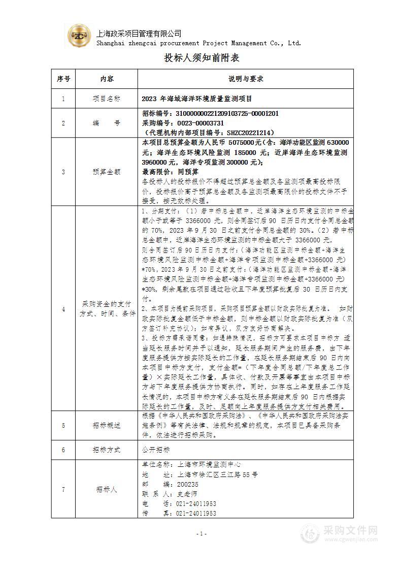 2023年海域海洋环境质量监测项目